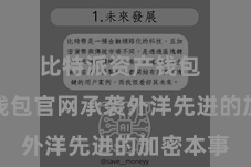比特派资产钱包  比特派钱包官网承袭外洋先进的加密本事